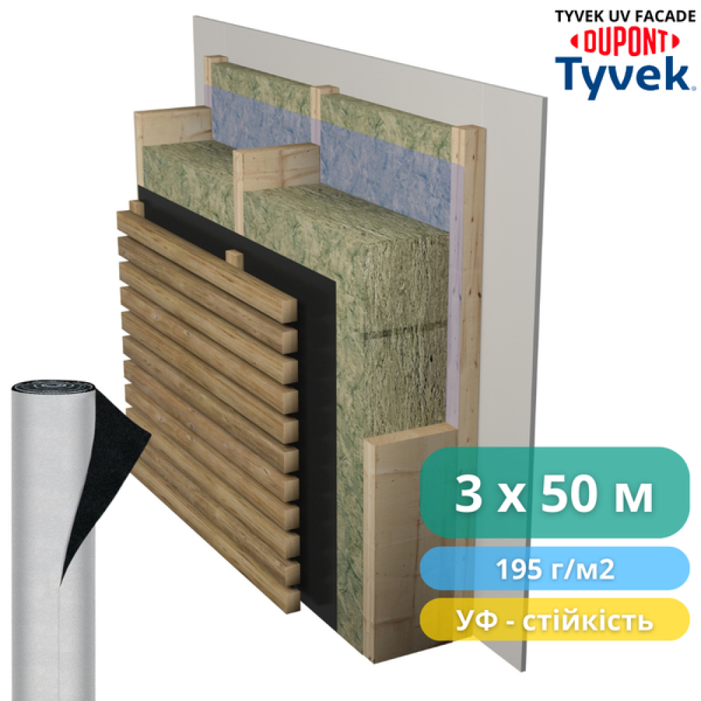 Ветроизоляционная мембрана TYVEK UV FACADE 3 x 50 м, 150 м2 - (изображение6)