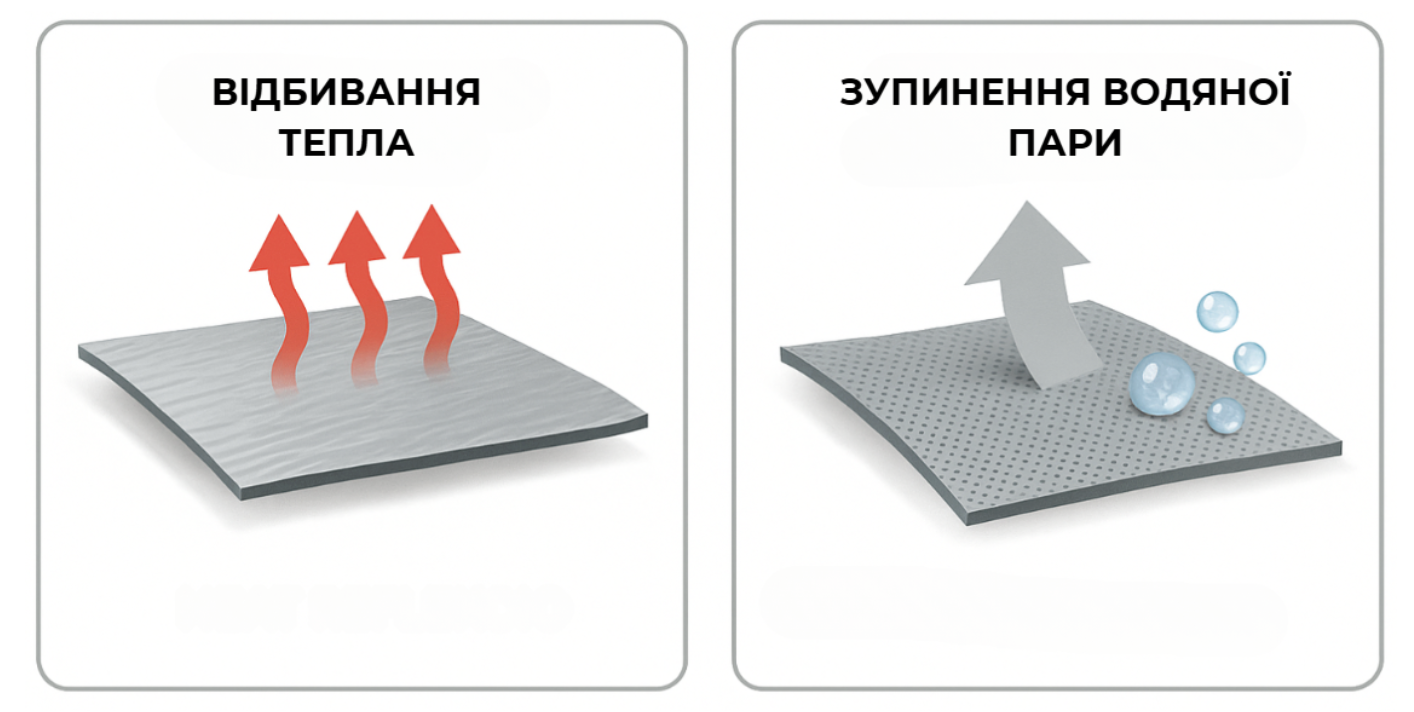 как сохранить тепло в бане